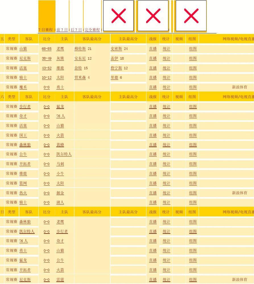 5届皆梦碎！C罗止步8强，世界杯1次4强，2次16强，1次小组出局