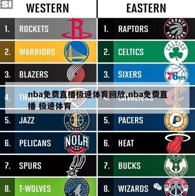 nba免费直播极速体育回放,nba免费直播 极速体育